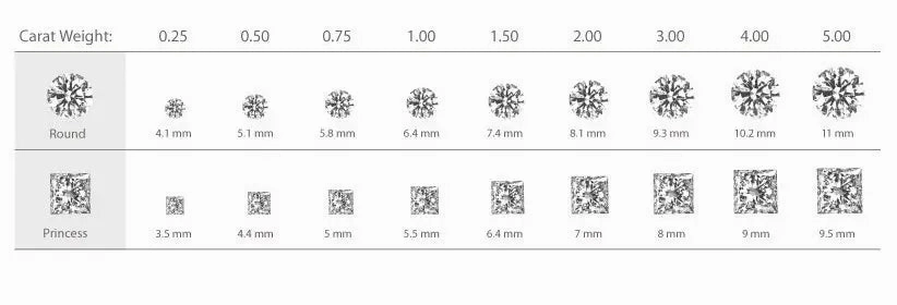 Brilliant Round CZ Studs